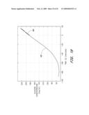 SIGNAL PROCESSING FOR CONTINUOUS ANALYTE SENSOR diagram and image