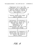 SIGNAL PROCESSING FOR CONTINUOUS ANALYTE SENSOR diagram and image