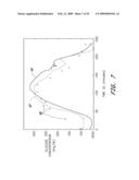 SIGNAL PROCESSING FOR CONTINUOUS ANALYTE SENSOR diagram and image