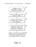 SIGNAL PROCESSING FOR CONTINUOUS ANALYTE SENSOR diagram and image