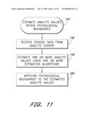 SIGNAL PROCESSING FOR CONTINUOUS ANALYTE SENSOR diagram and image