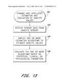 SIGNAL PROCESSING FOR CONTINUOUS ANALYTE SENSOR diagram and image