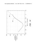 SIGNAL PROCESSING FOR CONTINUOUS ANALYTE SENSOR diagram and image