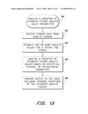 SIGNAL PROCESSING FOR CONTINUOUS ANALYTE SENSOR diagram and image