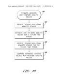 SIGNAL PROCESSING FOR CONTINUOUS ANALYTE SENSOR diagram and image