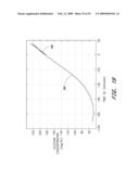 SIGNAL PROCESSING FOR CONTINUOUS ANALYTE SENSOR diagram and image