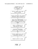 SIGNAL PROCESSING FOR CONTINUOUS ANALYTE SENSOR diagram and image