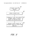 SIGNAL PROCESSING FOR CONTINUOUS ANALYTE SENSOR diagram and image