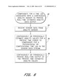 SIGNAL PROCESSING FOR CONTINUOUS ANALYTE SENSOR diagram and image