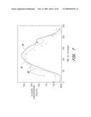 SIGNAL PROCESSING FOR CONTINUOUS ANALYTE SENSOR diagram and image