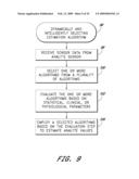 SIGNAL PROCESSING FOR CONTINUOUS ANALYTE SENSOR diagram and image