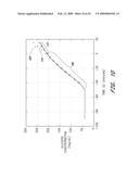 SIGNAL PROCESSING FOR CONTINUOUS ANALYTE SENSOR diagram and image