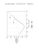 SIGNAL PROCESSING FOR CONTINUOUS ANALYTE SENSOR diagram and image