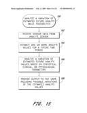 SIGNAL PROCESSING FOR CONTINUOUS ANALYTE SENSOR diagram and image