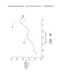 SIGNAL PROCESSING FOR CONTINUOUS ANALYTE SENSOR diagram and image