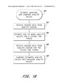 SIGNAL PROCESSING FOR CONTINUOUS ANALYTE SENSOR diagram and image