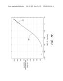 SIGNAL PROCESSING FOR CONTINUOUS ANALYTE SENSOR diagram and image