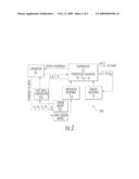 METHOD AND SYSTEM FOR PROCESS CONTROL diagram and image