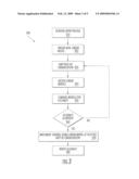 METHOD AND SYSTEM FOR PROCESS CONTROL diagram and image