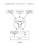 INTERACTIVE SIMULATION diagram and image