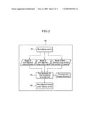 Method and apparatus for constructing translation knowledge diagram and image