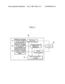 Method and apparatus for constructing translation knowledge diagram and image