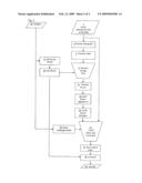 Methods and apparatus relating to searching of spoken audio data diagram and image