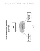 SYSTEM AND METHOD FOR THE INTERNET EXCHANGE OF GOLF COURSE TEE TIMES diagram and image