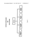 SYSTEM AND METHOD FOR THE INTERNET EXCHANGE OF GOLF COURSE TEE TIMES diagram and image