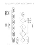 SYSTEM AND METHOD FOR THE INTERNET EXCHANGE OF GOLF COURSE TEE TIMES diagram and image