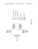 METHOD FOR COPY PROPAGATIONS FOR A PROCESSOR diagram and image