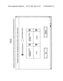 Managerial decision support system and method diagram and image