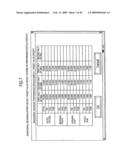 Managerial decision support system and method diagram and image