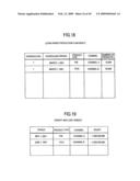 Managerial decision support system and method diagram and image