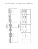 Managerial decision support system and method diagram and image