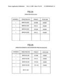 Managerial decision support system and method diagram and image