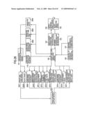 Managerial decision support system and method diagram and image