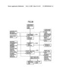 Managerial decision support system and method diagram and image