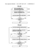 Managerial decision support system and method diagram and image