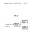 Managerial decision support system and method diagram and image