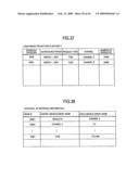 Managerial decision support system and method diagram and image