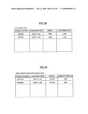 Managerial decision support system and method diagram and image