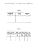 Managerial decision support system and method diagram and image