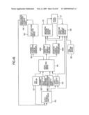 Managerial decision support system and method diagram and image