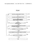 Managerial decision support system and method diagram and image