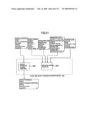 Managerial decision support system and method diagram and image