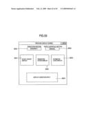 Managerial decision support system and method diagram and image