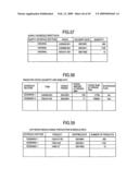 Managerial decision support system and method diagram and image