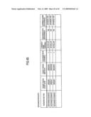 Managerial decision support system and method diagram and image