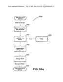 Systems and methods for secure transaction management and electronic rights protection diagram and image